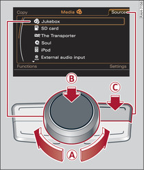 How to use the controls